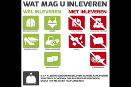 Najaarsactie Sam’s Kledingactie bestemd voor Jemen