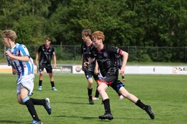 Het bijzondere seizoen van KFC JO15-1