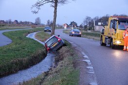 Auto te water op Oostzanerrijweg